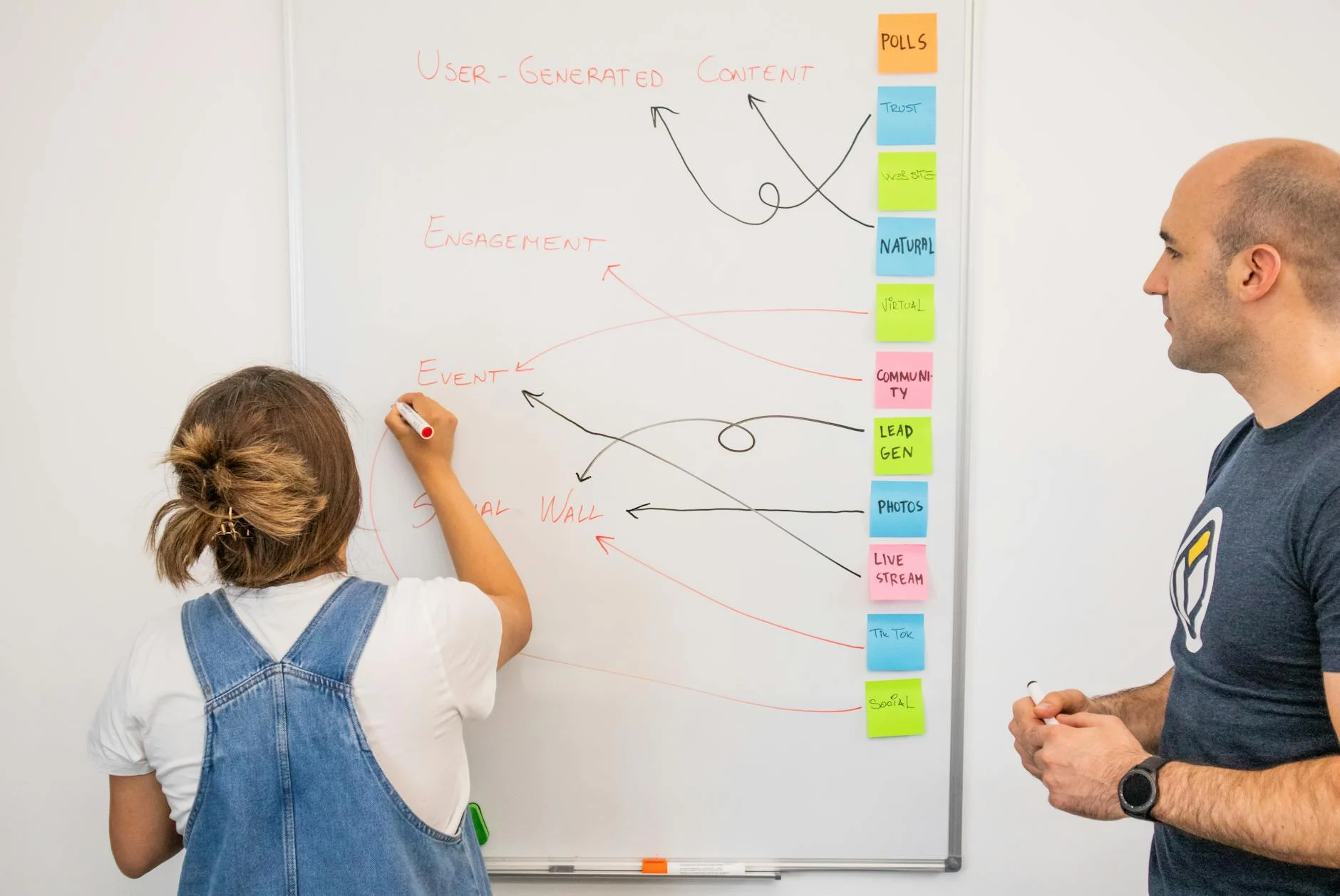 Girl drawing on white board for User-Generated Content